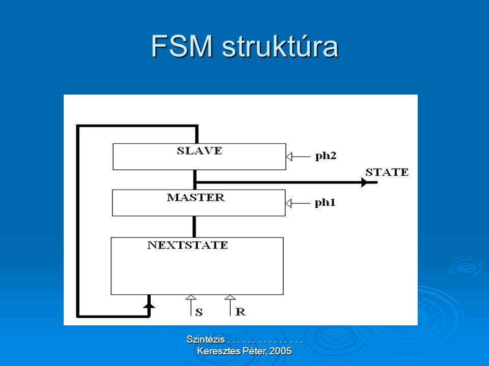 Szintézis Keresztes Péter, 2005 FSM struktúra