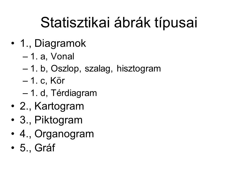 Statisztikai ábrák típusai 1., Diagramok –1. a, Vonal –1.