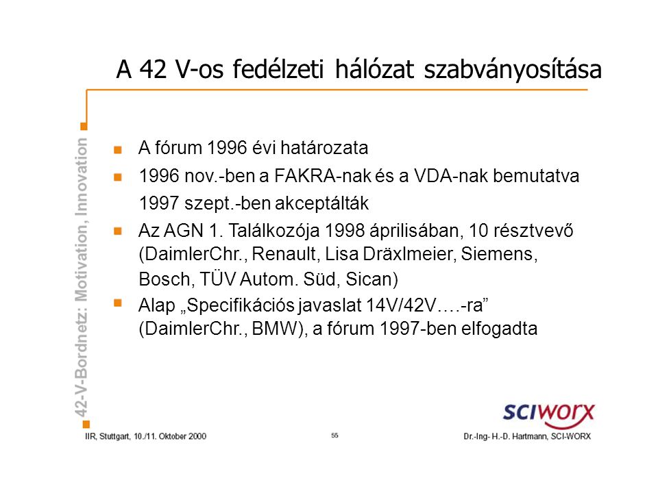 A 42 V-os fedélzeti hálózat szabványosítása A fórum 1996 évi határozata 1996 nov.-ben a FAKRA-nak és a VDA-nak bemutatva 1997 szept.-ben akceptálták Az AGN 1.