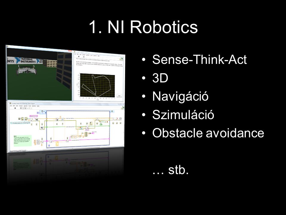 1. NI Robotics Sense-Think-Act 3D Navigáció Szimuláció Obstacle avoidance … stb.