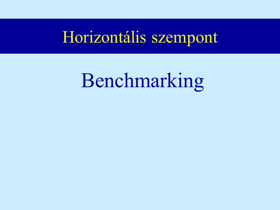 Horizontális szempont Benchmarking
