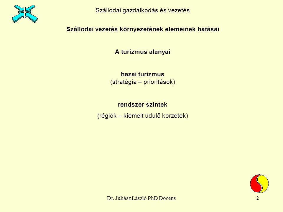 Dr. Juhász László PhD Docens1 Szállodagazdálkodás és vezetés I (2007 tavasz) 9.40 – V. előadó
