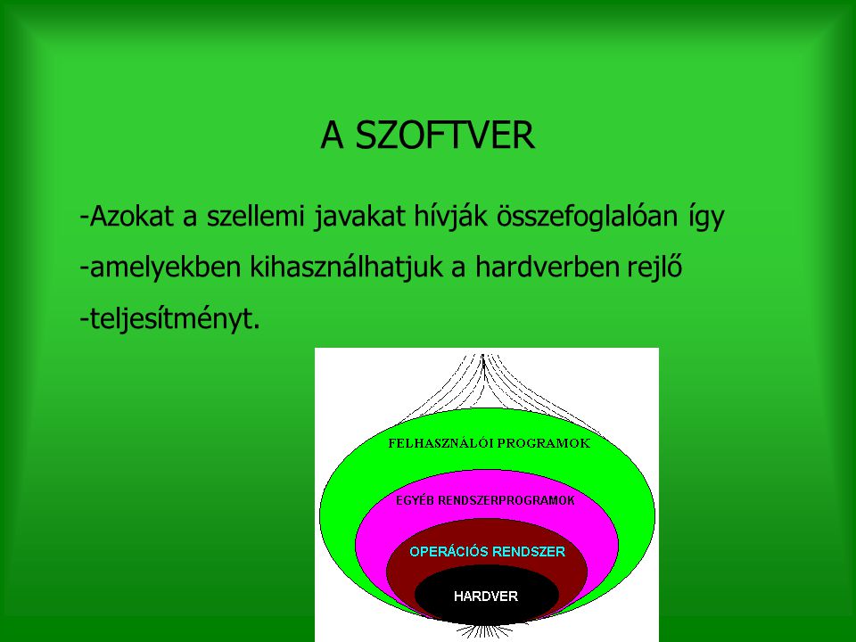 A SZOFTVER -Azokat a szellemi javakat hívják összefoglalóan így -amelyekben kihasználhatjuk a hardverben rejlő -teljesítményt.