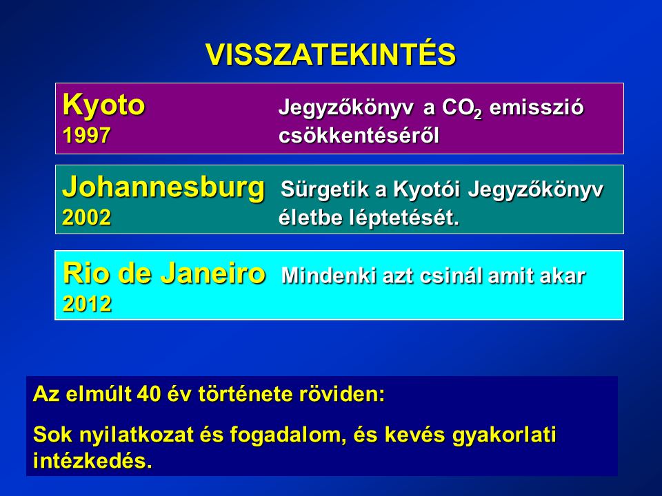 VISSZATEKINTÉS Kyoto Jegyzőkönyv a CO 2 emisszió 1997 csökkentéséről Johannesburg Sürgetik a Kyotói Jegyzőkönyv 2002 életbe léptetését.