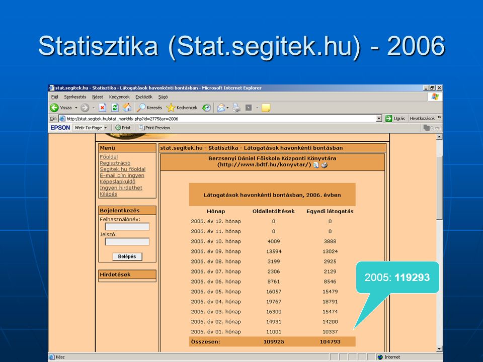 Statisztika (Stat.segitek.hu) :