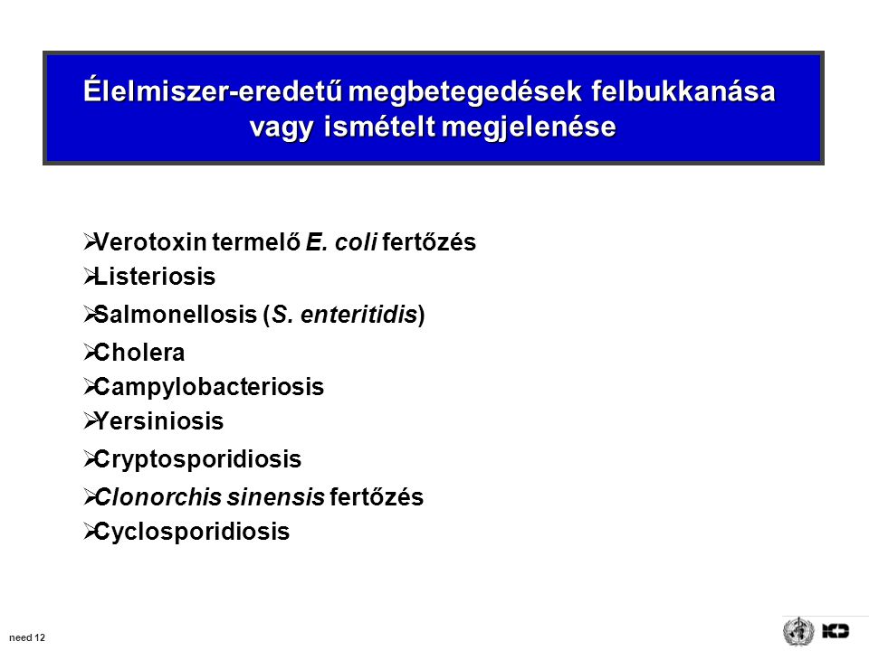 need 12 Élelmiszer-eredetű megbetegedések felbukkanása vagy ismételt megjelenése  Verotoxin termelő E.