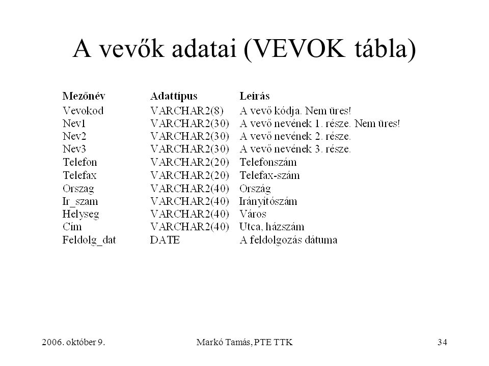 2006. október 9.Markó Tamás, PTE TTK34 A vevők adatai (VEVOK tábla)