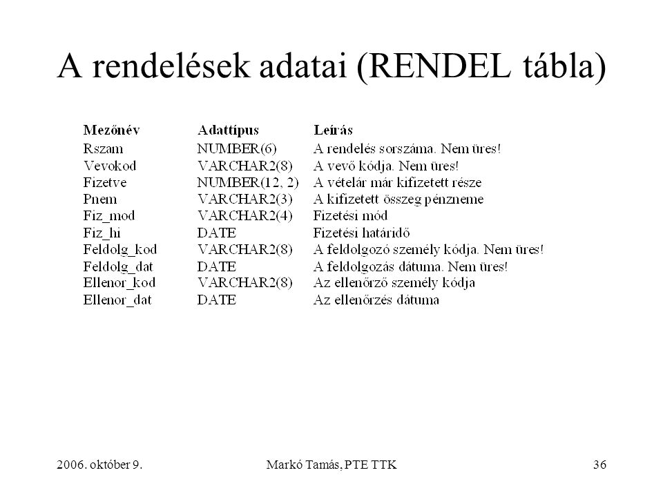 2006. október 9.Markó Tamás, PTE TTK36 A rendelések adatai (RENDEL tábla)