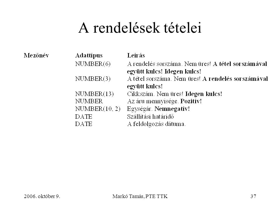2006. október 9.Markó Tamás, PTE TTK37 A rendelések tételei