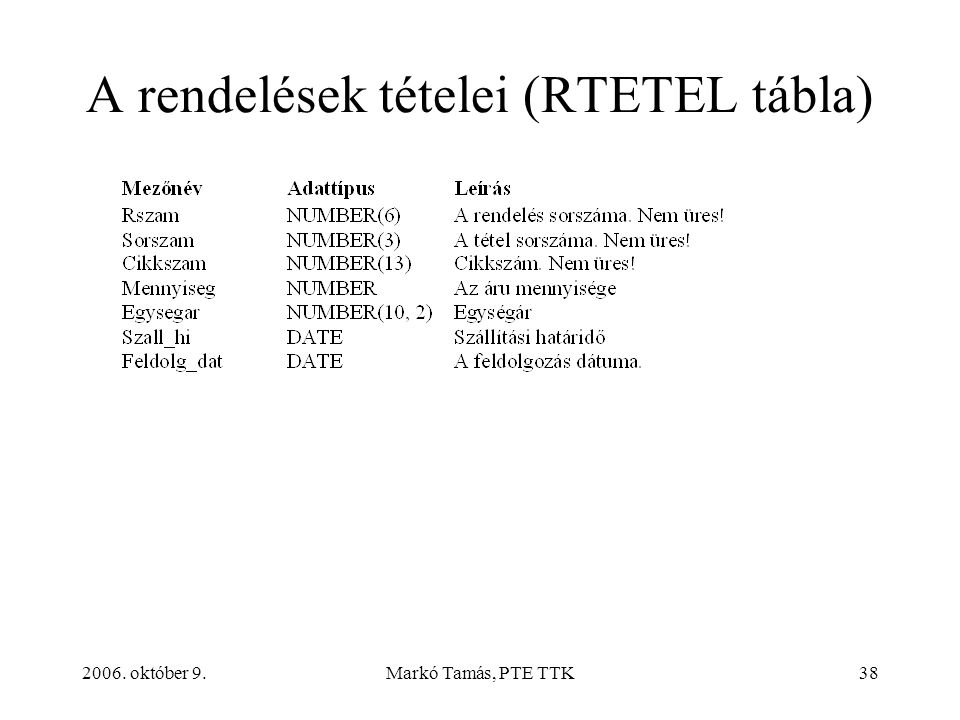 2006. október 9.Markó Tamás, PTE TTK38 A rendelések tételei (RTETEL tábla)