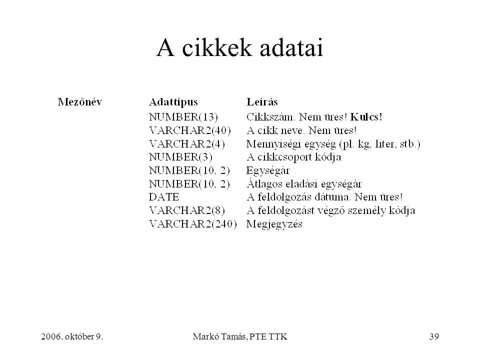 2006. október 9.Markó Tamás, PTE TTK39 A cikkek adatai