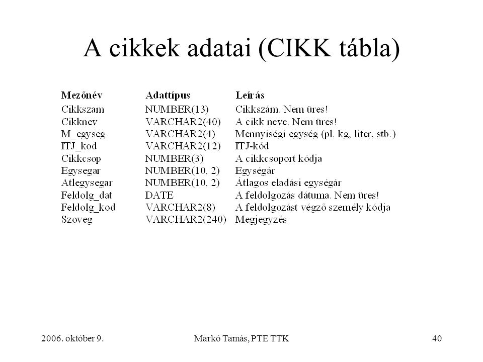 2006. október 9.Markó Tamás, PTE TTK40 A cikkek adatai (CIKK tábla)