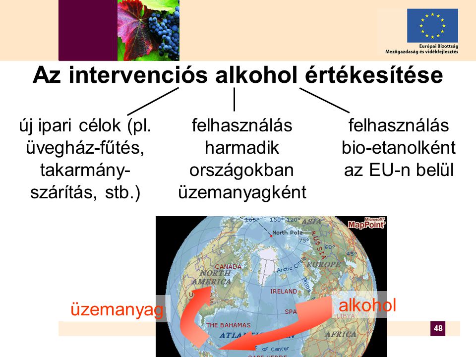 48 Az intervenciós alkohol értékesítése új ipari célok (pl.