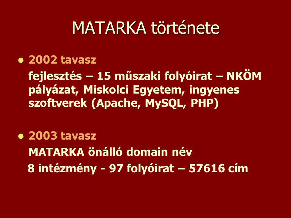 MATARKA története 2002 tavasz fejlesztés – 15 műszaki folyóirat – NKÖM pályázat, Miskolci Egyetem, ingyenes szoftverek (Apache, MySQL, PHP) 2003 tavasz MATARKA önálló domain név 8 intézmény - 97 folyóirat – cím
