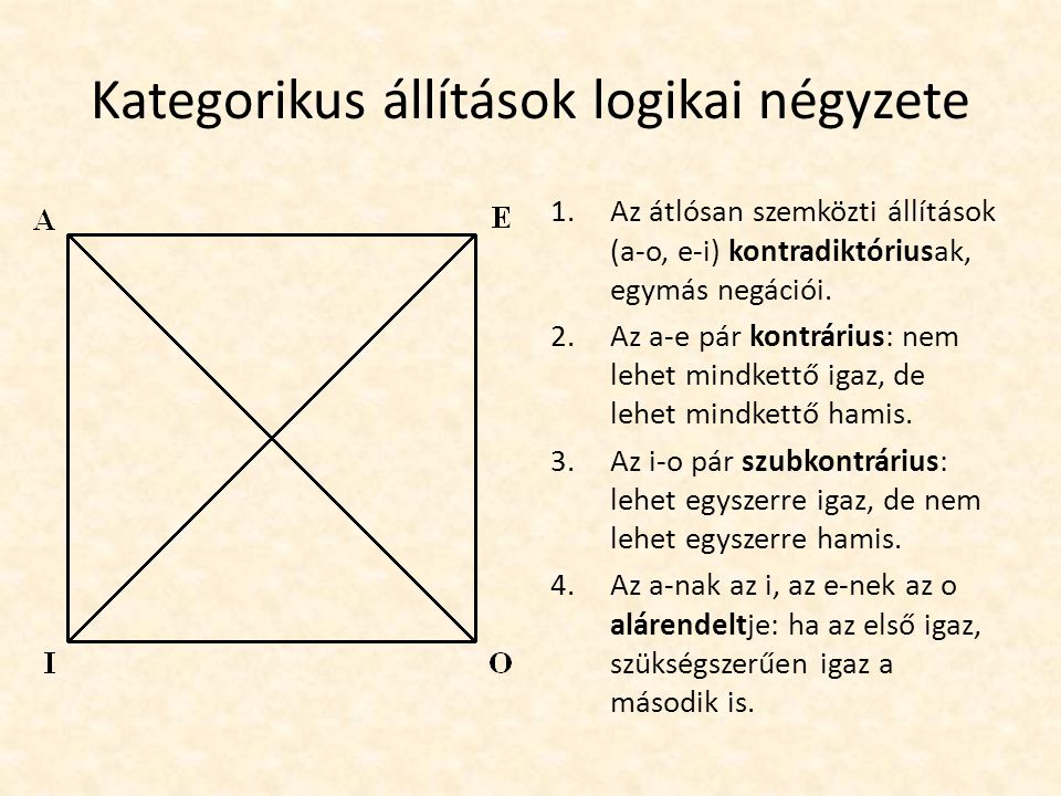 Kategorikus állítások logikai négyzete 1.Az átlósan szemközti állítások (a-o, e-i) kontradiktóriusak, egymás negációi.