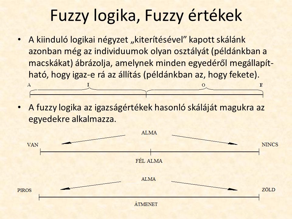 Fuzzy logika, Fuzzy értékek A kiinduló logikai négyzet „kiterítésével kapott skálánk azonban még az individuumok olyan osztályát (példánkban a macskákat) ábrázolja, amelynek minden egyedéről megállapít- ható, hogy igaz-e rá az állítás (példánkban az, hogy fekete).