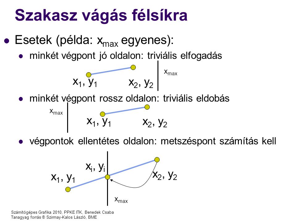 Számítógépes Grafika 2010, PPKE ITK, Benedek Csaba Tanagyag forrás ® Szirmay-Kalos László, BME Szakasz vágás félsíkra x1, y1x1, y1 x2, y2x2, y2 xi, yixi, yi Esetek (példa: x max egyenes): minkét végpont jó oldalon: triviális elfogadás minkét végpont rossz oldalon: triviális eldobás végpontok ellentétes oldalon: metszéspont számítás kell x1, y1x1, y1 x2, y2x2, y2 x max x1, y1x1, y1 x2, y2x2, y2