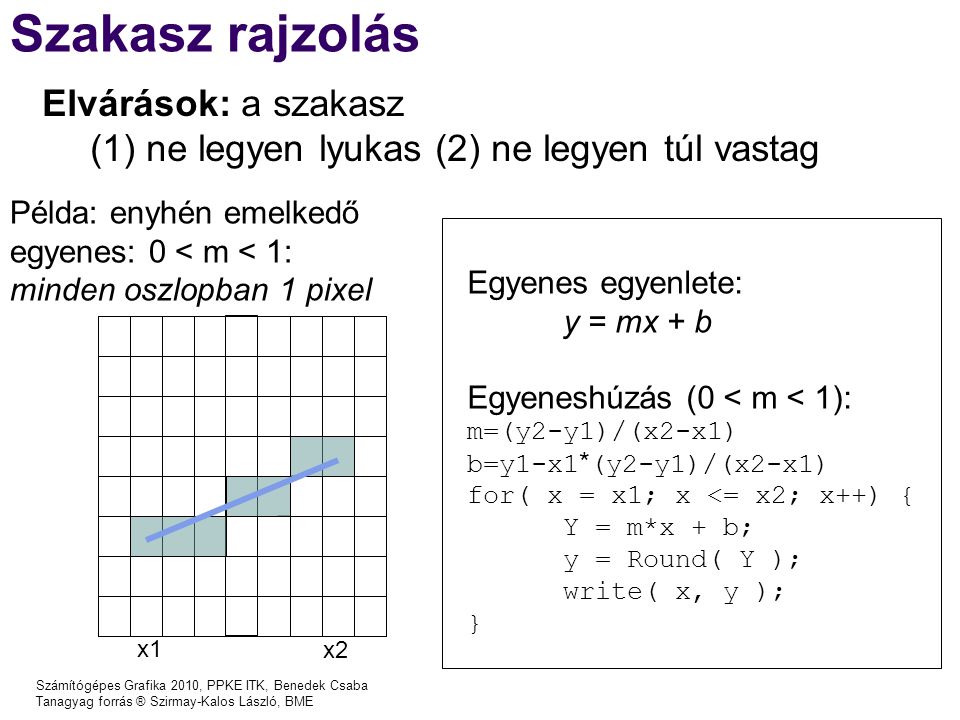 Számítógépes Grafika 2010, PPKE ITK, Benedek Csaba Tanagyag forrás ® Szirmay-Kalos László, BME Szakasz rajzolás Egyenes egyenlete: y = mx + b Egyeneshúzás (0 < m < 1): m=(y2-y1)/(x2-x1) b=y1-x1*(y2-y1)/(x2-x1) for( x = x1; x <= x2; x++) { Y = m*x + b; y = Round( Y ); write( x, y ); } x1x1 x2x2 Példa: enyhén emelkedő egyenes: 0 < m < 1: minden oszlopban 1 pixel Elvárások: a szakasz (1) ne legyen lyukas (2) ne legyen túl vastag