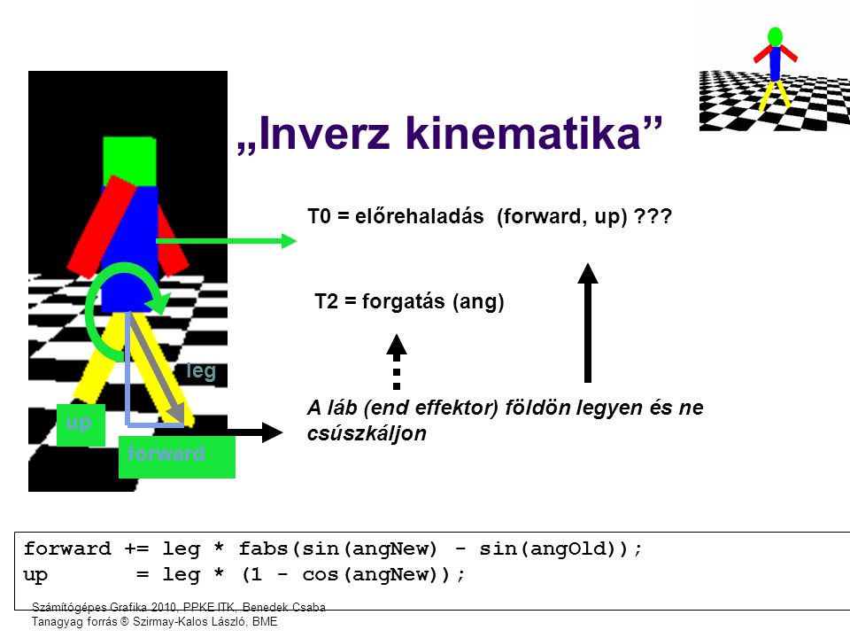 Számítógépes Grafika 2010, PPKE ITK, Benedek Csaba Tanagyag forrás ® Szirmay-Kalos László, BME „Inverz kinematika T0 = előrehaladás (forward, up) .