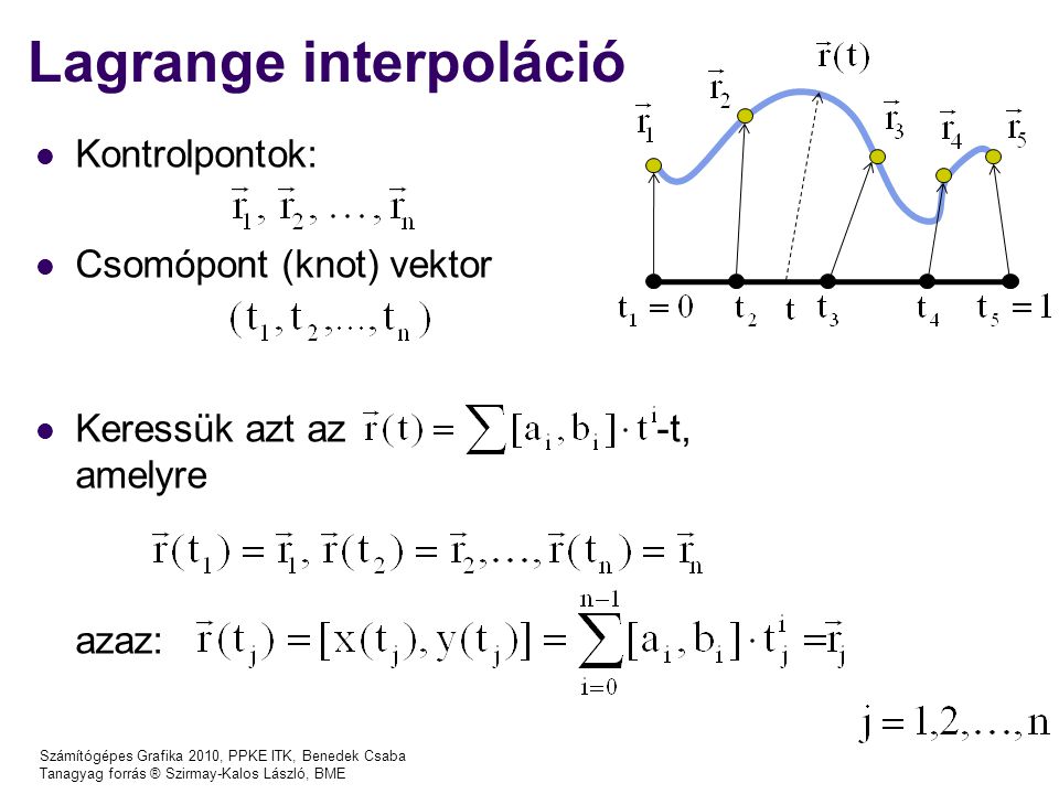 Számítógépes Grafika 2010, PPKE ITK, Benedek Csaba Tanagyag forrás ® Szirmay-Kalos László, BME Lagrange interpoláció Kontrolpontok: Csomópont (knot) vektor Keressük azt az -t, amelyre azaz: