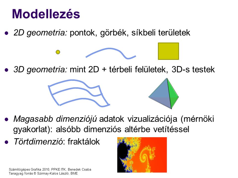 Számítógépes Grafika 2010, PPKE ITK, Benedek Csaba Tanagyag forrás ® Szirmay-Kalos László, BME 2D geometria: pontok, görbék, síkbeli területek 3D geometria: mint 2D + térbeli felületek, 3D-s testek Magasabb dimenziójú adatok vizualizációja (mérnöki gyakorlat): alsóbb dimenziós altérbe vetítéssel Törtdimenzió: fraktálok Modellezés