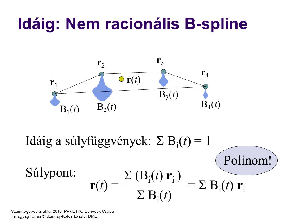 Számítógépes Grafika 2010, PPKE ITK, Benedek Csaba Tanagyag forrás ® Szirmay-Kalos László, BME Idáig: Nem racionális B-spline r3r3 r1r1 r2r2 r4r4 B1(t)B1(t) B2(t)B2(t) B3(t)B3(t) B4(t)B4(t) r(t)r(t) Idáig a súlyfüggvények:  B i (t) = 1 Súlypont:  (B i (t) r i ) r(t) = =  B i (t) r i  B i (t) Polinom!