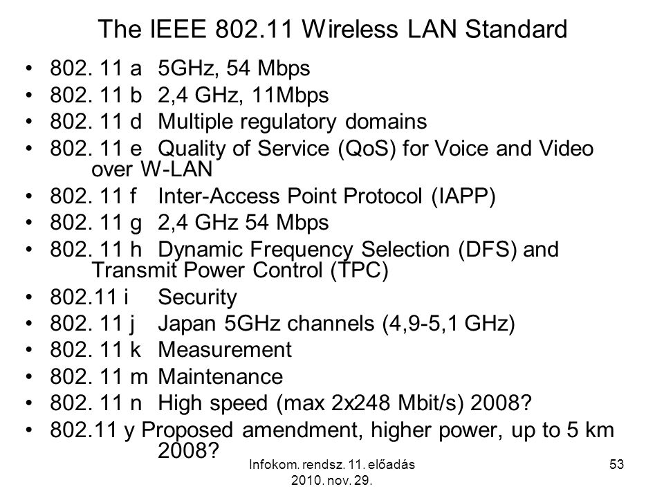 Infokom. rendsz. 11. előadás nov The IEEE Wireless LAN Standard 802.