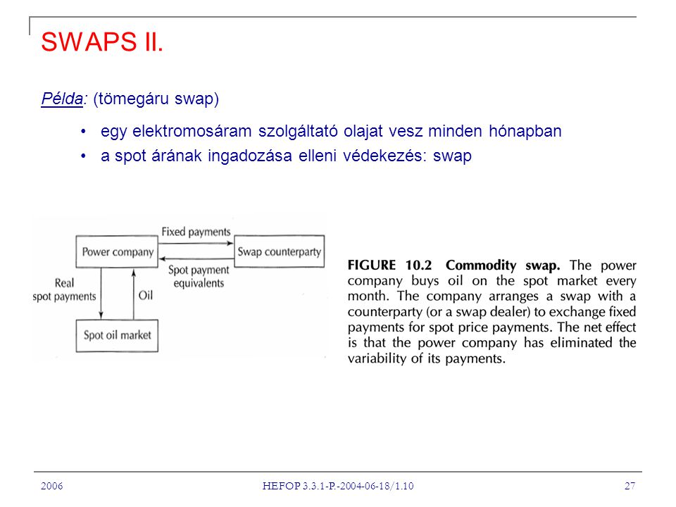 2006 HEFOP P / SWAPS II.