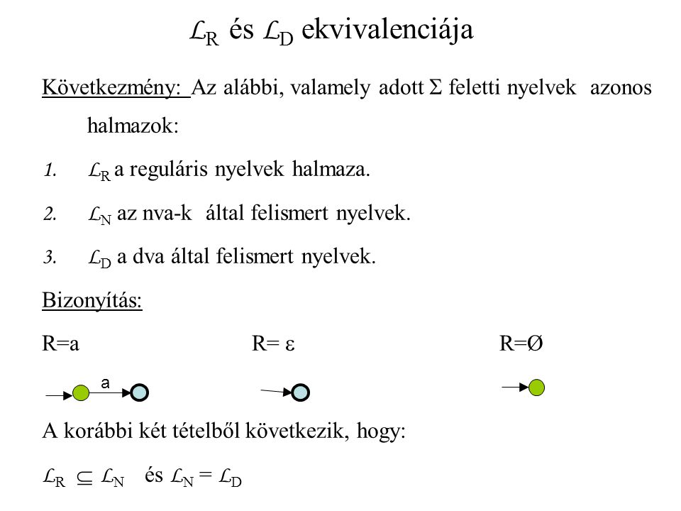 L R és L D ekvivalenciája Következmény: Az alábbi, valamely adott  feletti nyelvek azonos halmazok: 1.L R a reguláris nyelvek halmaza.