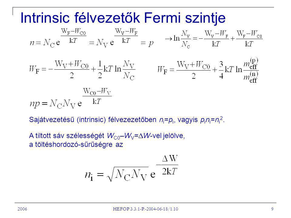 2006 HEFOP P / Intrinsic félvezetők Fermi szintje Sajátvezetésű (intrinsic) félvezezetőben n i =p i, vagyis p i n i =n i 2.
