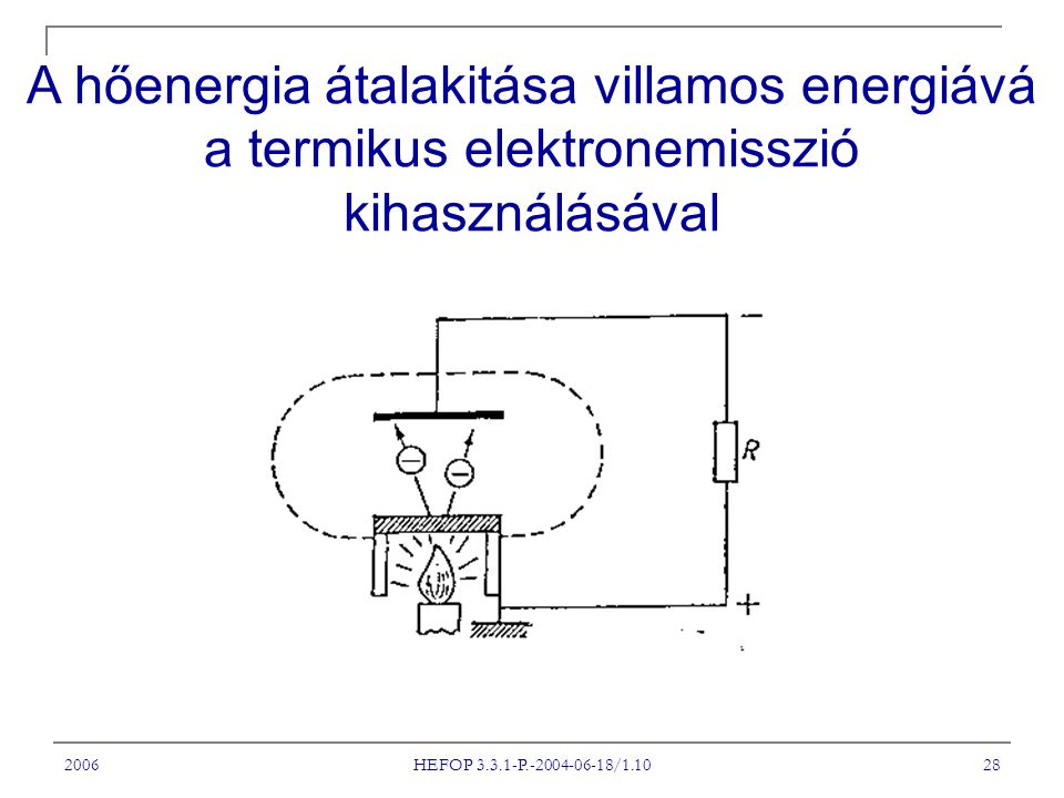 2006 HEFOP P / A hőenergia átalakitása villamos energiává a termikus elektronemisszió kihasználásával