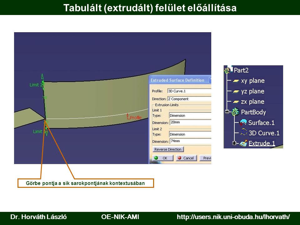 Tabulált (extrudált) felület előállítása Görbe pontja a sík sarokpontjának kontextusában Dr.