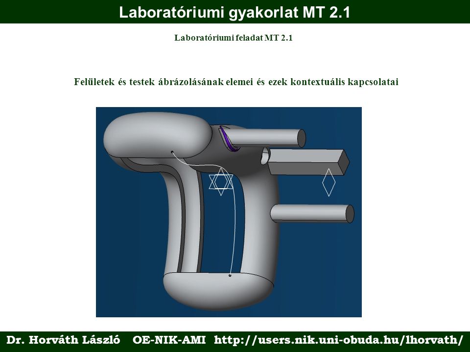 Laboratóriumi gyakorlat MT 2.1 Laboratóriumi feladat MT 2.1 Felületek és testek ábrázolásának elemei és ezek kontextuális kapcsolatai
