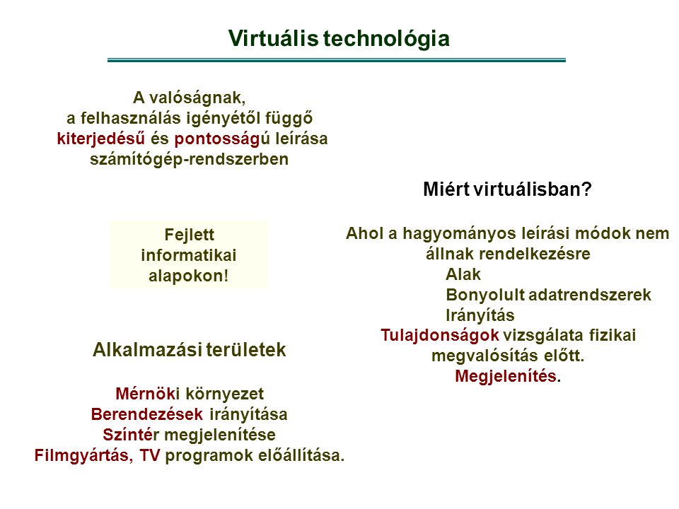 Virtuális technológia A valóságnak, a felhasználás igényétől függő kiterjedésű és pontosságú leírása számítógép-rendszerben Miért virtuálisban.