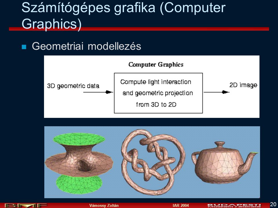 Vámossy Zoltán IAR Számítógépes grafika (Computer Graphics) n Geometriai modellezés