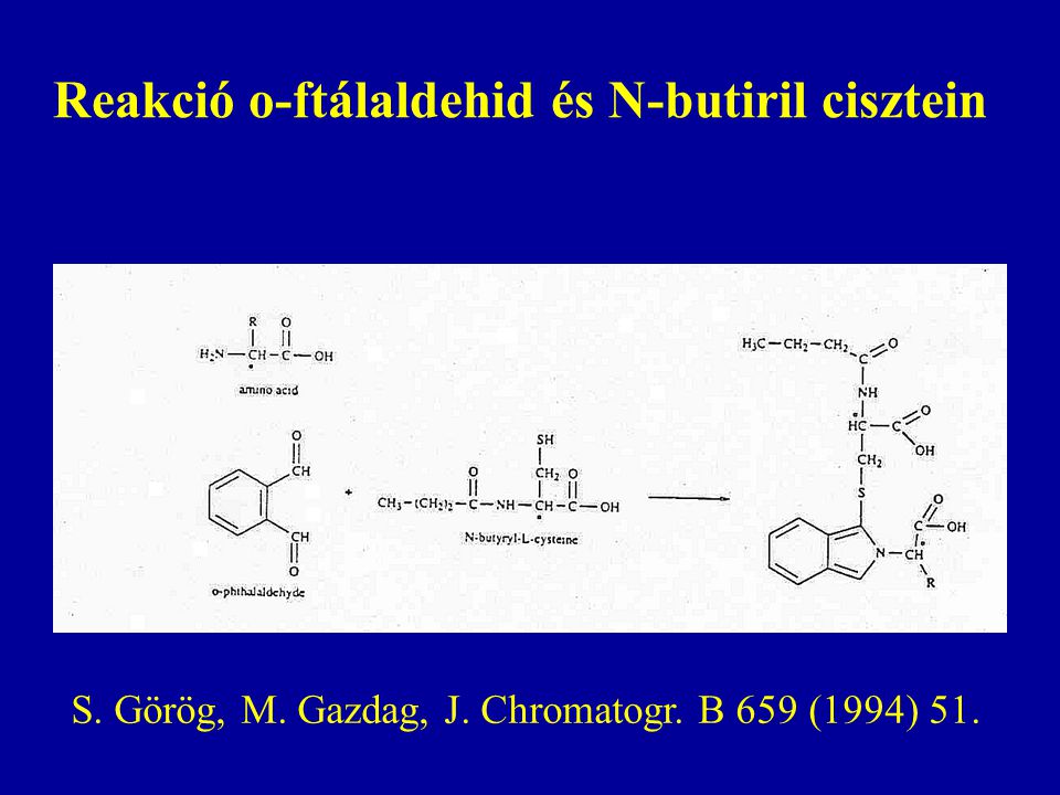 Reakció o-ftálaldehid és N-butiril cisztein S. Görög, M. Gazdag, J. Chromatogr. B 659 (1994) 51.