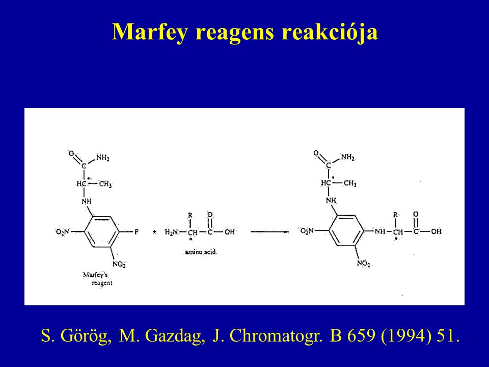 Marfey reagens reakciója S. Görög, M. Gazdag, J. Chromatogr. B 659 (1994) 51.