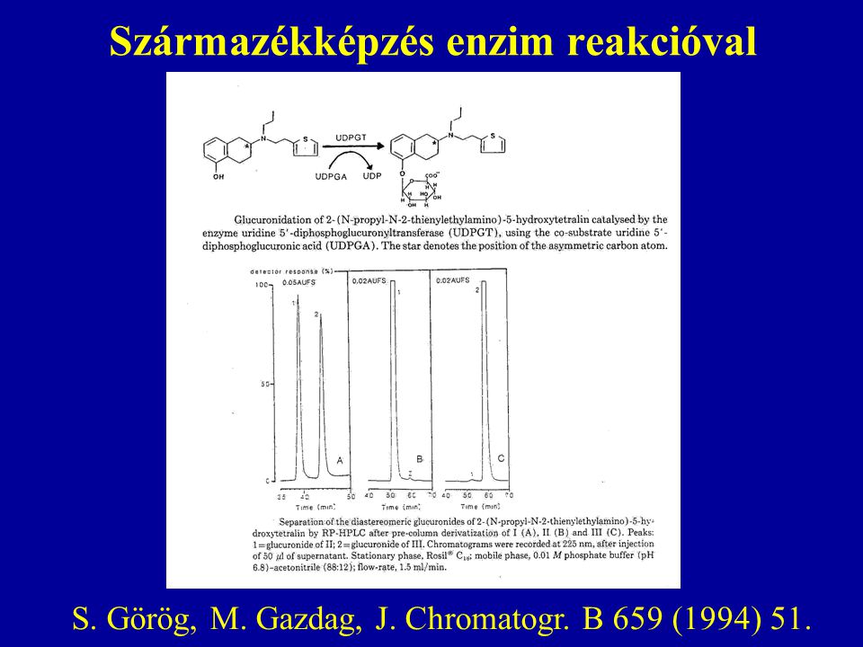 Származékképzés enzim reakcióval S. Görög, M. Gazdag, J. Chromatogr. B 659 (1994) 51.
