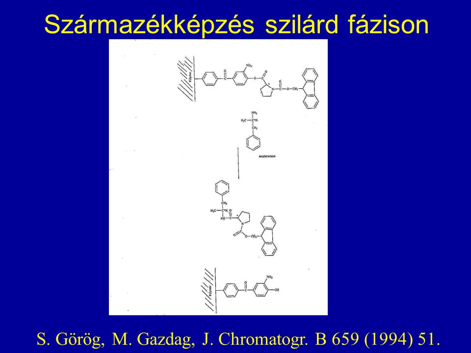 Származékképzés szilárd fázison S. Görög, M. Gazdag, J. Chromatogr. B 659 (1994) 51.