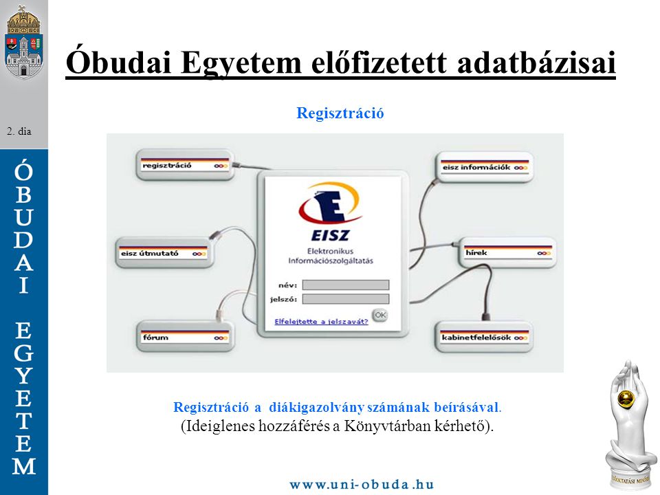 Óbudai Egyetem előfizetett adatbázisai 2. dia Regisztráció a diákigazolvány számának beírásával.