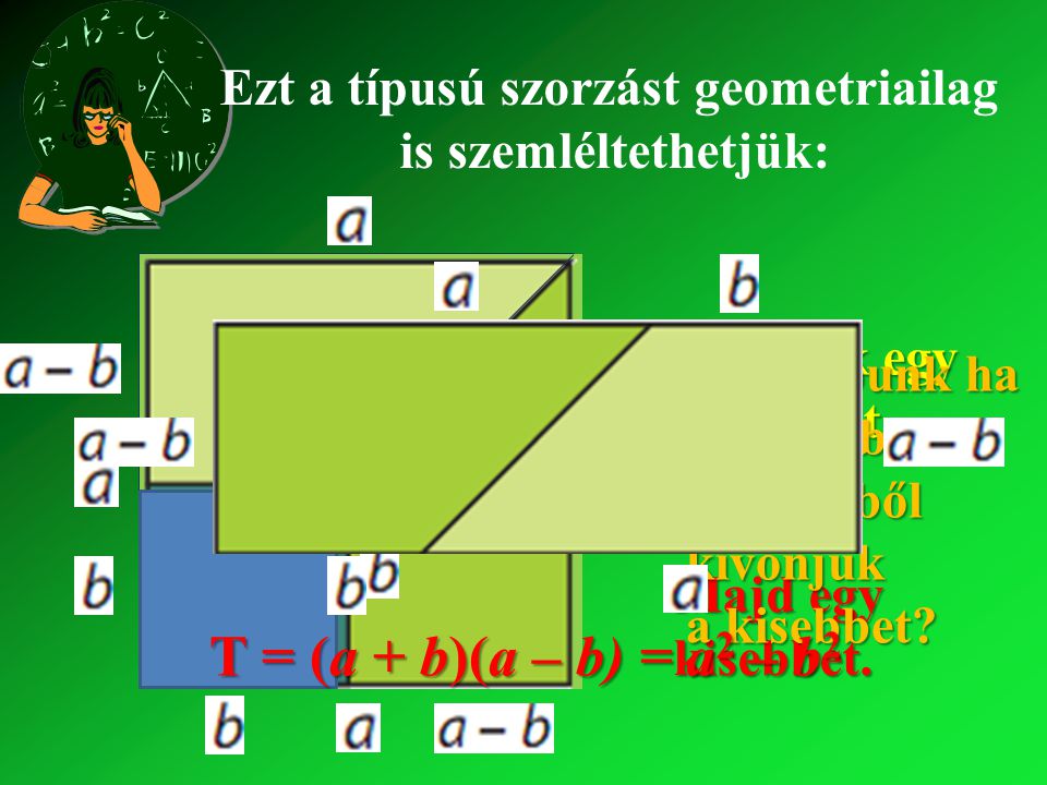 Ezt a típusú szorzást geometriailag is szemléltethetjük: Vegyünk egy négyzetet.