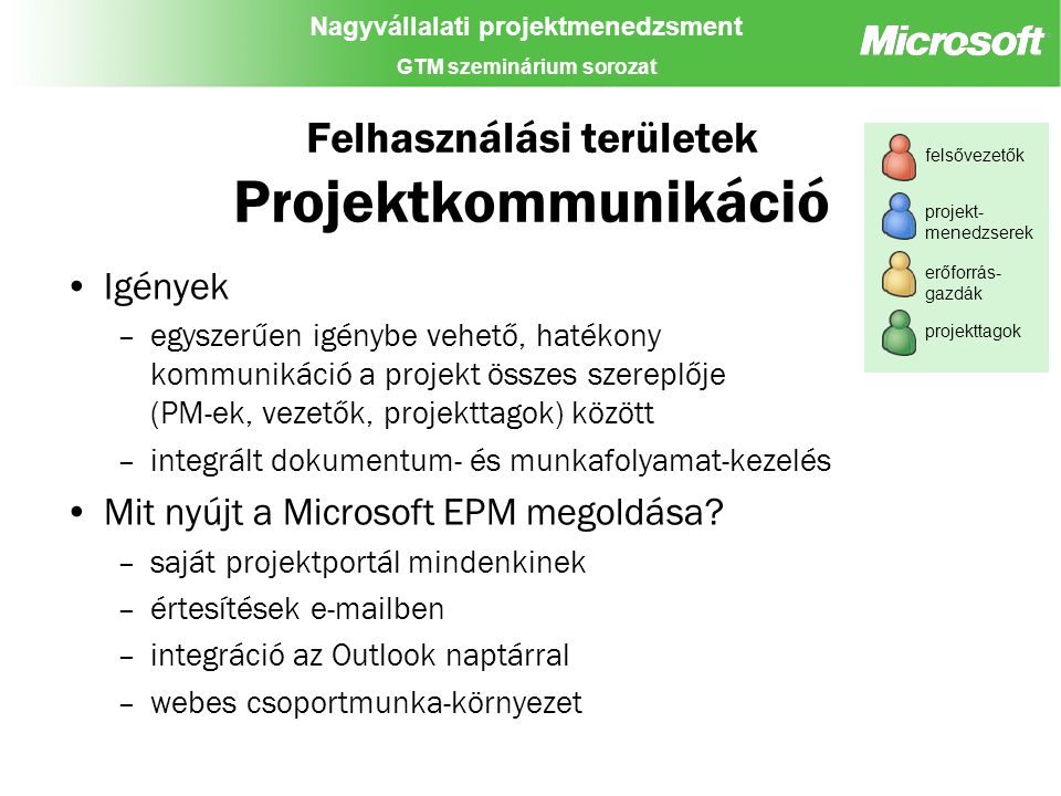 Nagyvállalati projektmenedzsment GTM szeminárium sorozat Felhasználási területek Projektkommunikáció Igények –egyszerűen igénybe vehető, hatékony kommunikáció a projekt összes szereplője (PM-ek, vezetők, projekttagok) között –integrált dokumentum- és munkafolyamat-kezelés Mit nyújt a Microsoft EPM megoldása.