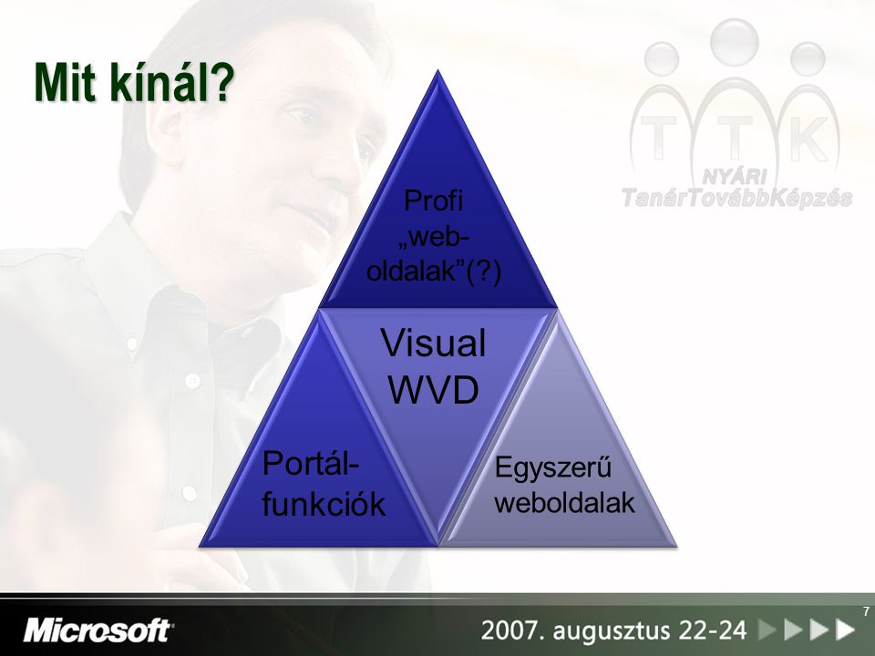 Mit kínál 7 Egyszerű weboldalak Portál- funkciók Profi „web- oldalak ( ) Visual WVD