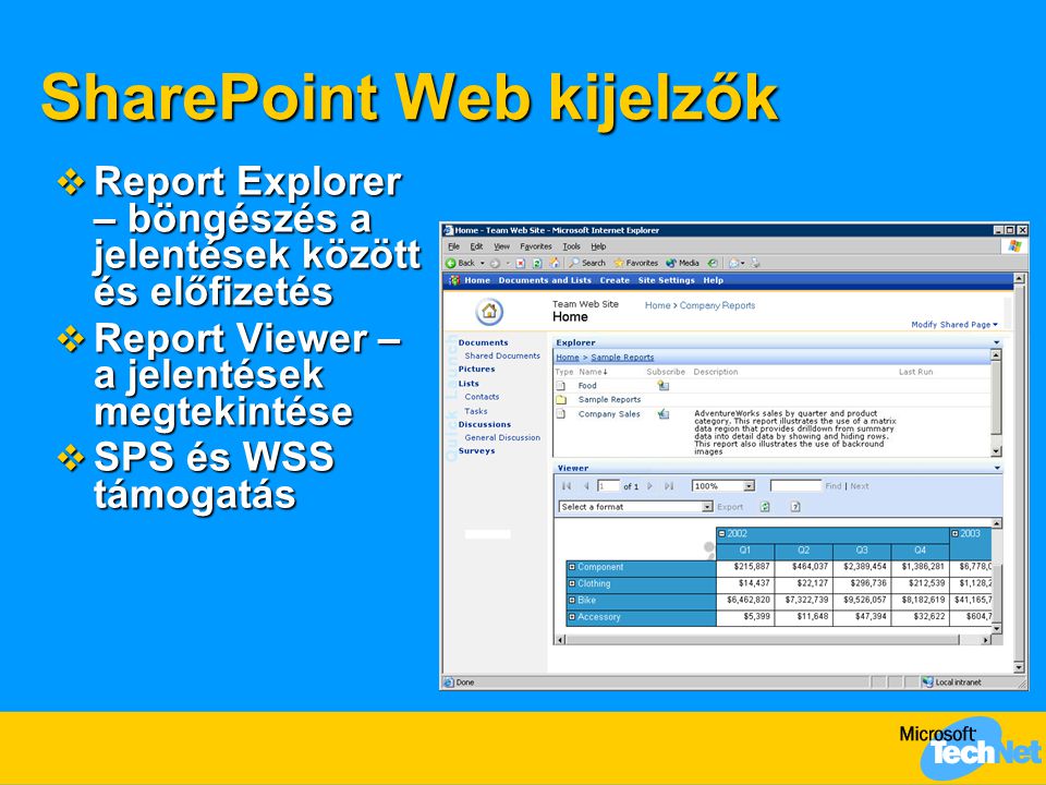 SharePoint Web kijelzők  Report Explorer – böngészés a jelentések között és előfizetés  Report Viewer – a jelentések megtekintése  SPS és WSS támogatás