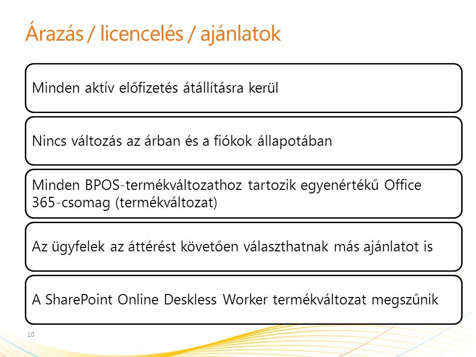 Árazás / licencelés / ajánlatok Minden aktív előfizetés átállításra kerülNincs változás az árban és a fiókok állapotában Minden BPOS-termékváltozathoz tartozik egyenértékű Office 365-csomag (termékváltozat) Az ügyfelek az áttérést követően választhatnak más ajánlatot isA SharePoint Online Deskless Worker termékváltozat megszűnik 10