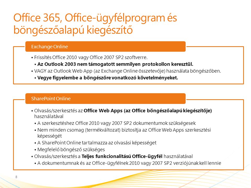 Office 365, Office-ügyfélprogram és böngészőalapú kiegészítő Frissítés Office 2010 vagy Office 2007 SP2 szoftverre.