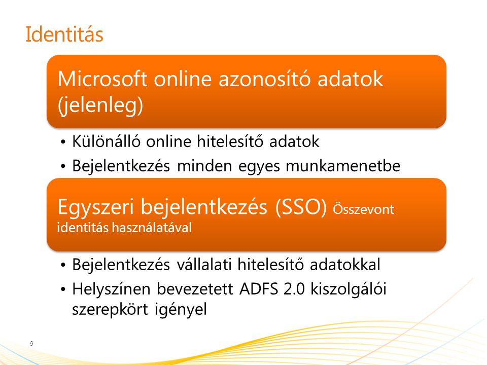 Identitás 9 Microsoft online azonosító adatok (jelenleg) Különálló online hitelesítő adatok Bejelentkezés minden egyes munkamenetbe Egyszeri bejelentkezés (SSO) Összevont identitás használatával Bejelentkezés vállalati hitelesítő adatokkal Helyszínen bevezetett ADFS 2.0 kiszolgálói szerepkört igényel