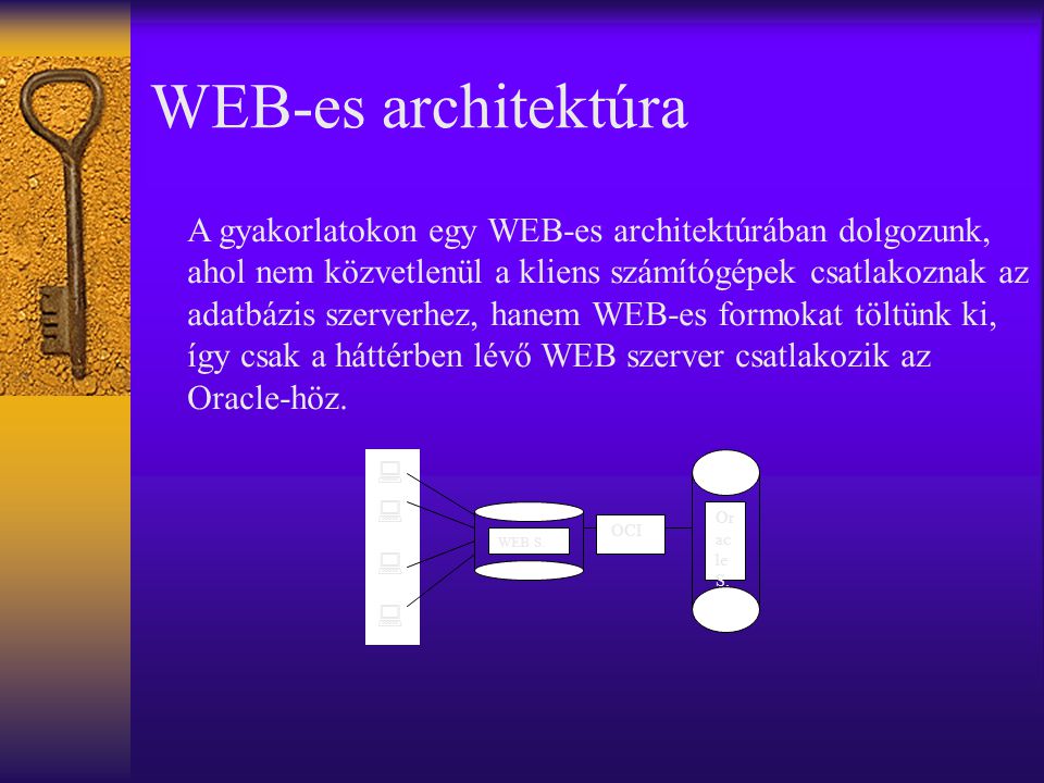 WEB-es architektúra WEB S. Or ac le S.