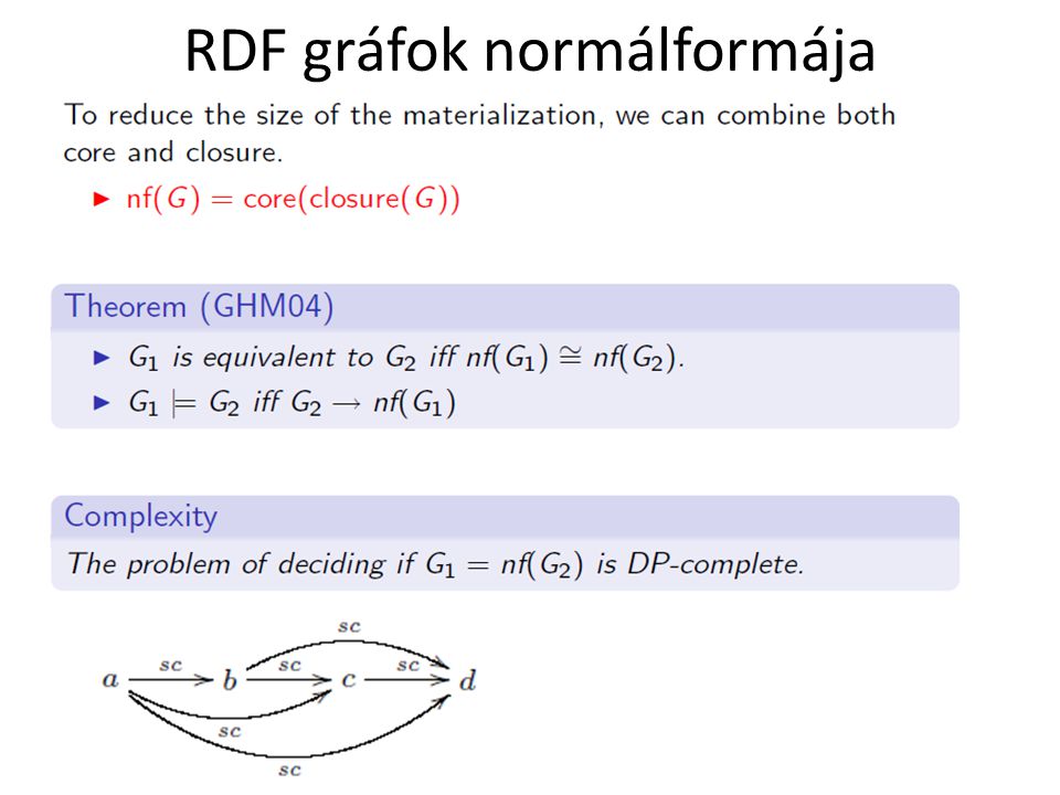 RDF gráfok normálformája