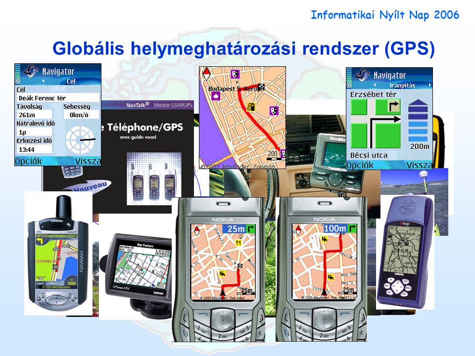 Informatikai Nyílt Nap 2006 Globális helymeghatározási rendszer (GPS)